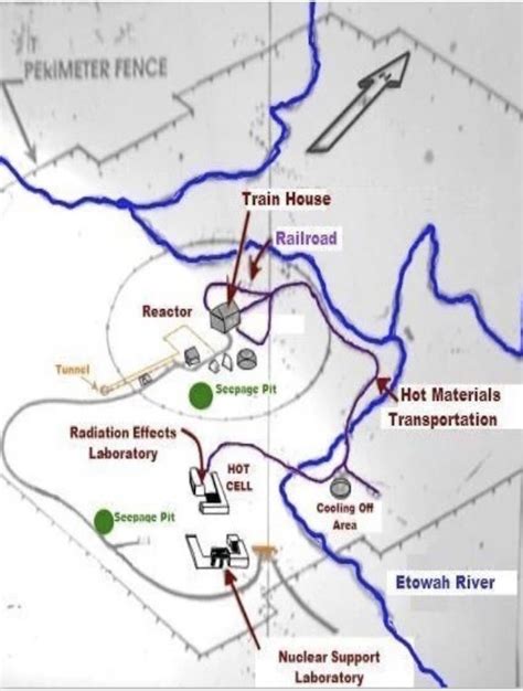dawson forest nuclear site.